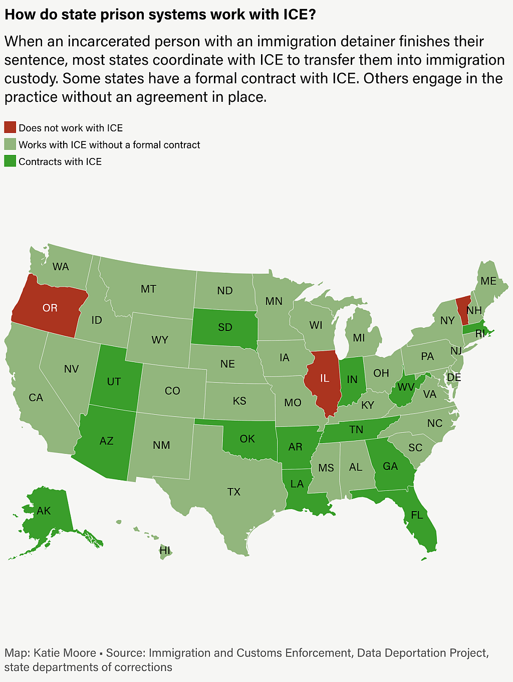When an incarcerated person with an immigration detainer finishes their sentence, most states coordinate with ICE to transfer them into immigration custody. This is a data map showing which states have a formal contract with ICE.