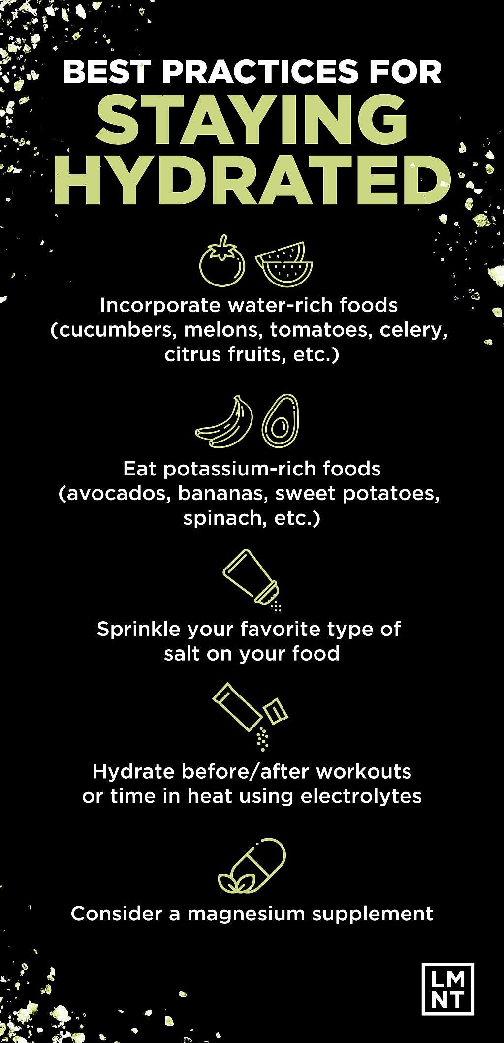 An infographic listing some best practices for staying hydrated.