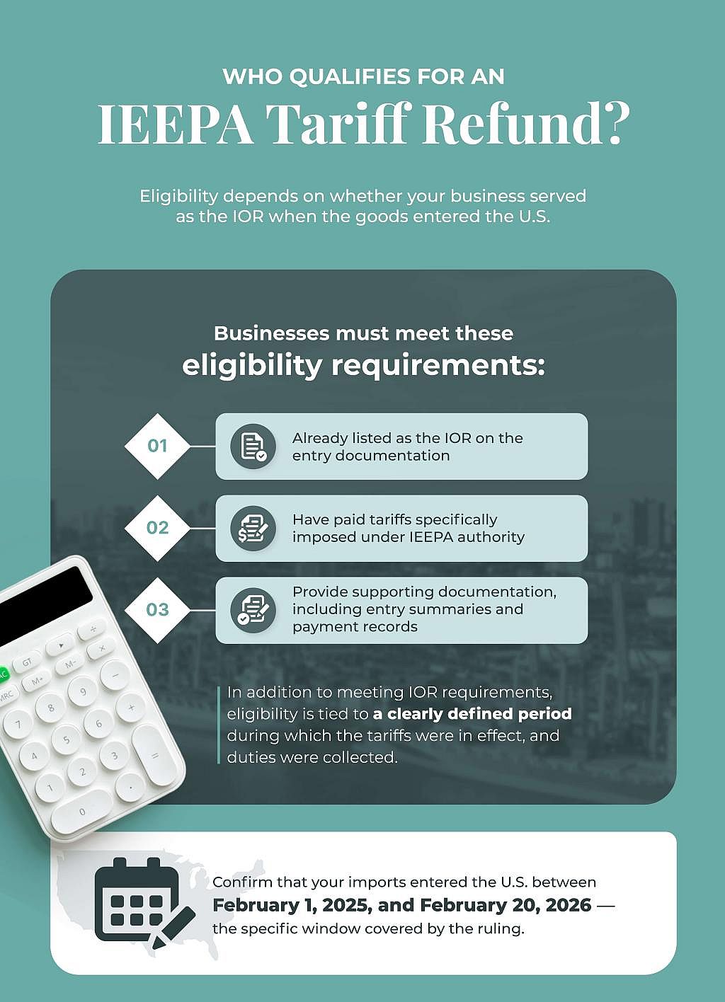 An infographic listing the eligibility requirements for businesses to qualify for an IEEPA Tariff Refund.