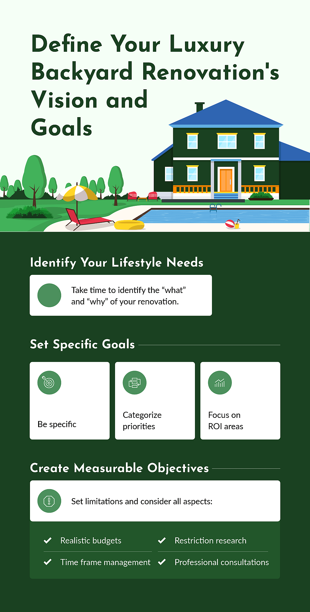 An infographic on how to define your luxury backyard renovation.