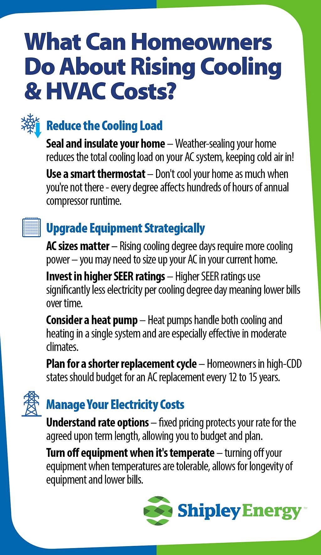 An infographic listing the things homeowners can do about rising cooling and HVAC costs.