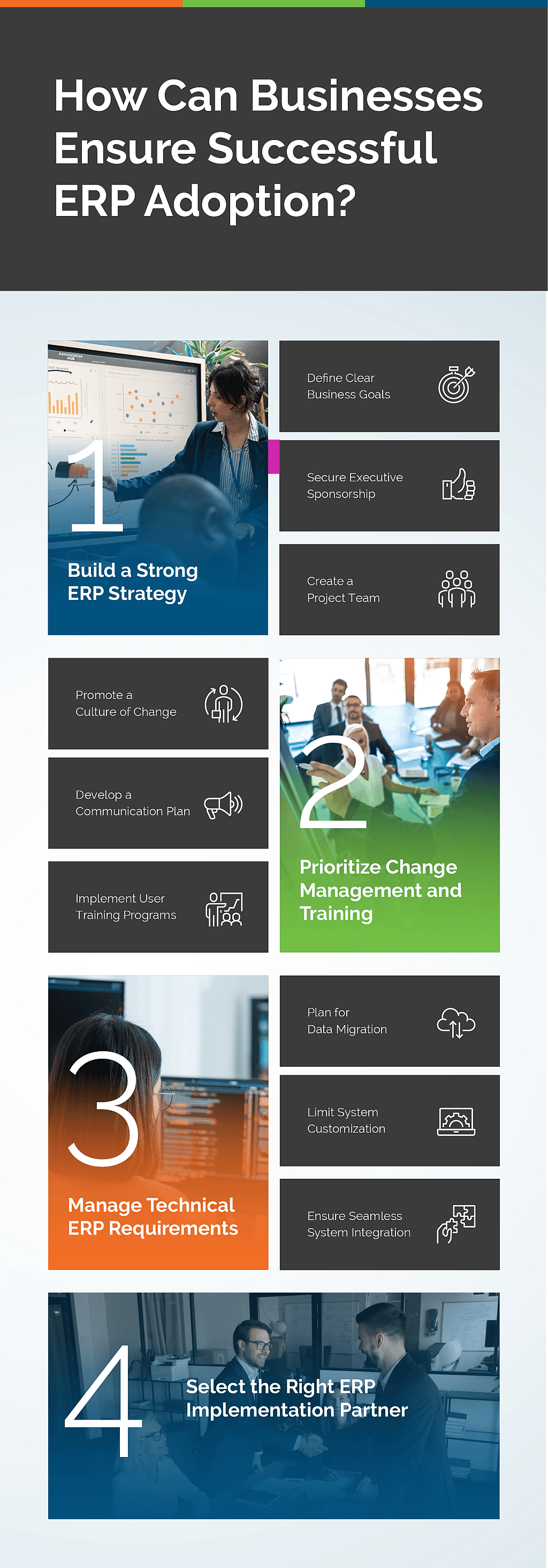 An infographic listing the ways on how businesses can ensure successful ERP adoption.