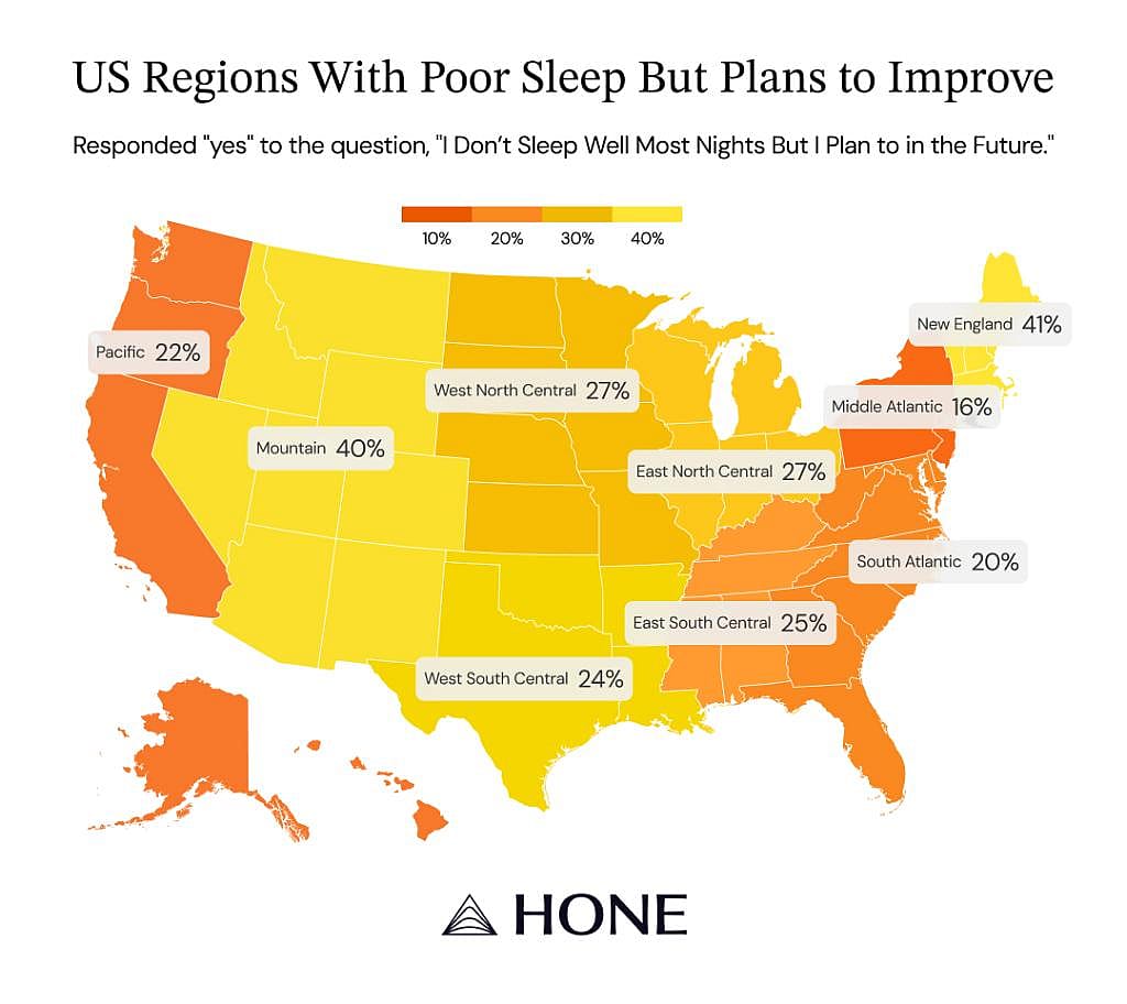 A data map of the US showing the regions with poor sleep but plans to improve.