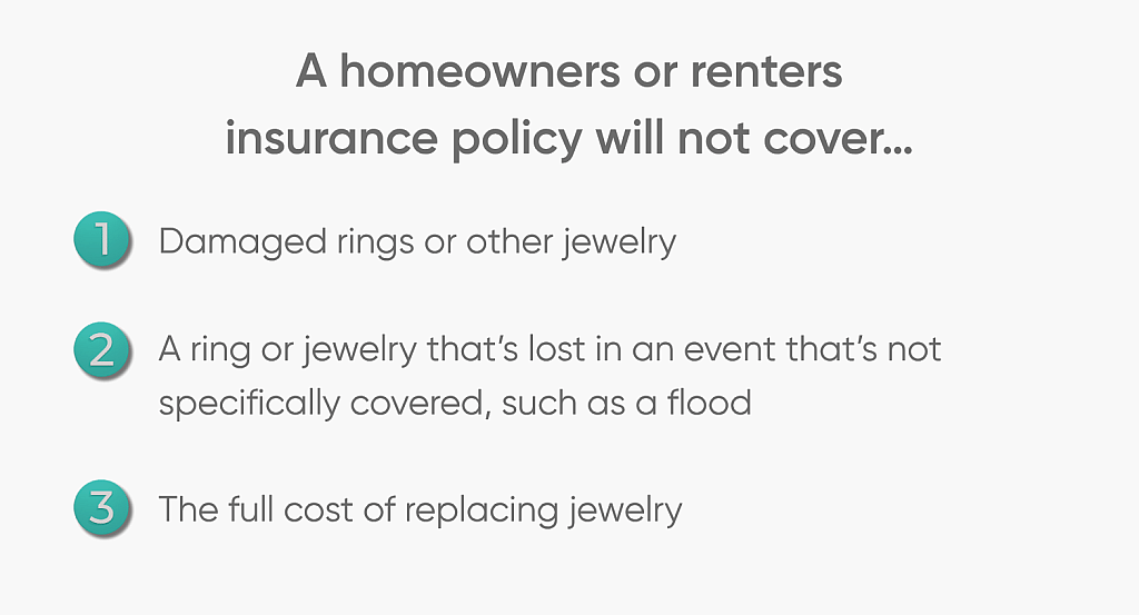 An infographic listing what homeowners or renters' insurance policies will not cover.