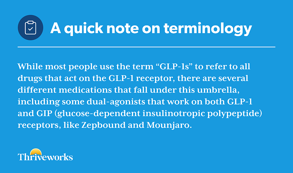 An infographic defining the 'GLP-1' terminology.
