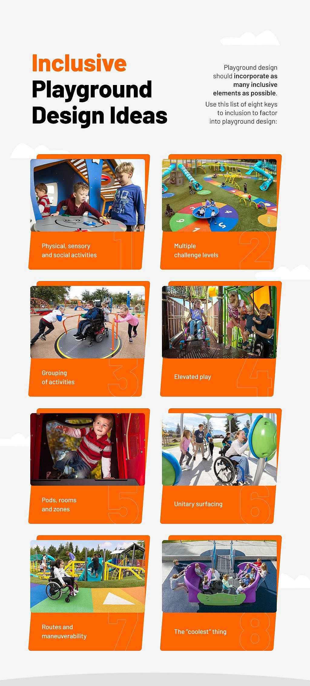 An infographic listing inclusive playground design ideas.