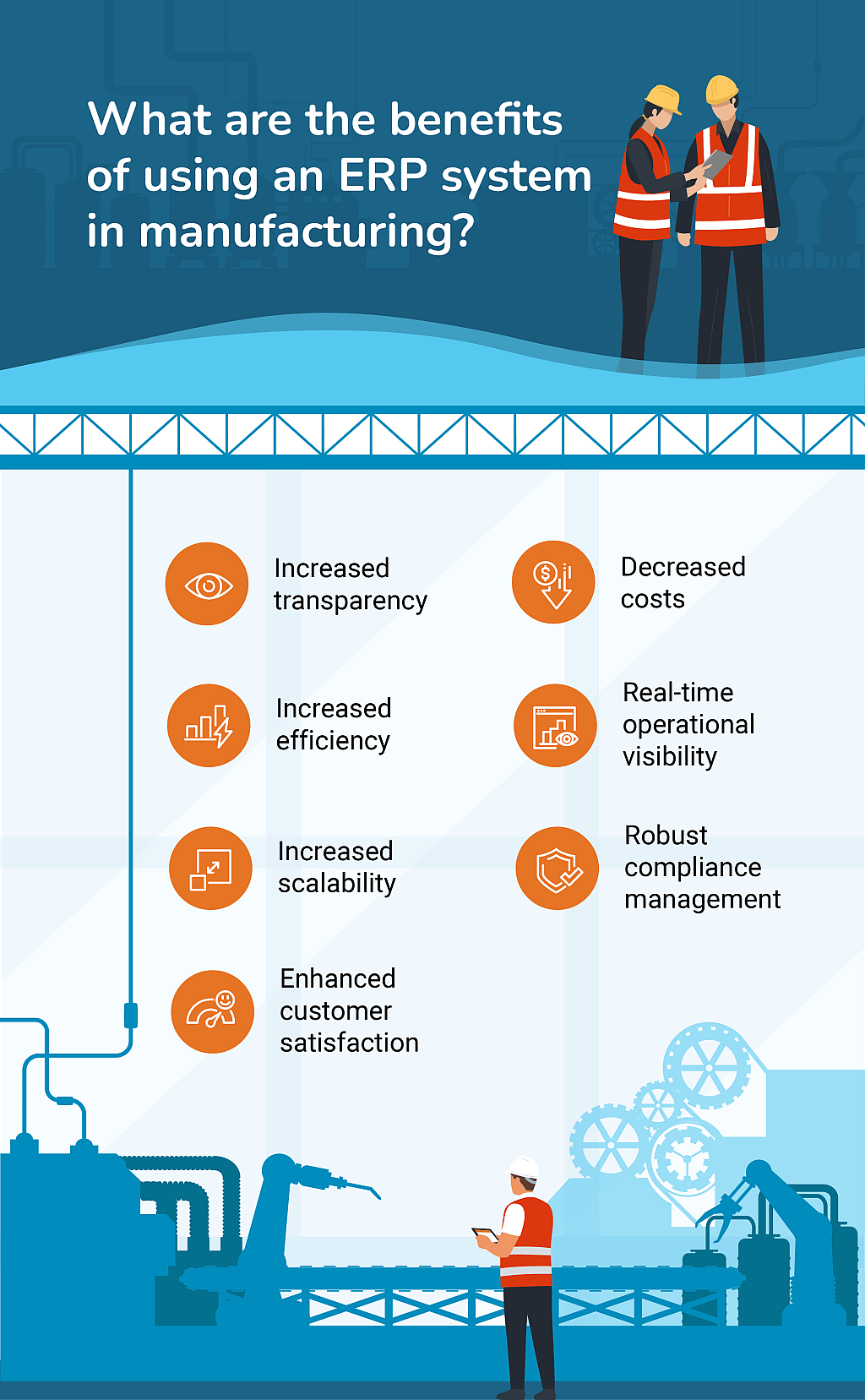 An infographic showing the benefits of using an ERP system in manufacturing.