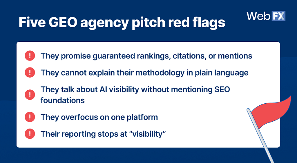 An infographic listing the five GEO agency pitch red flags.