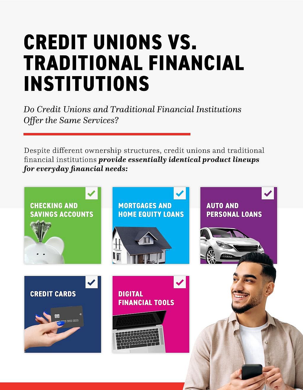 An infographic comparing the services under credit unions and traditional financial institutions.