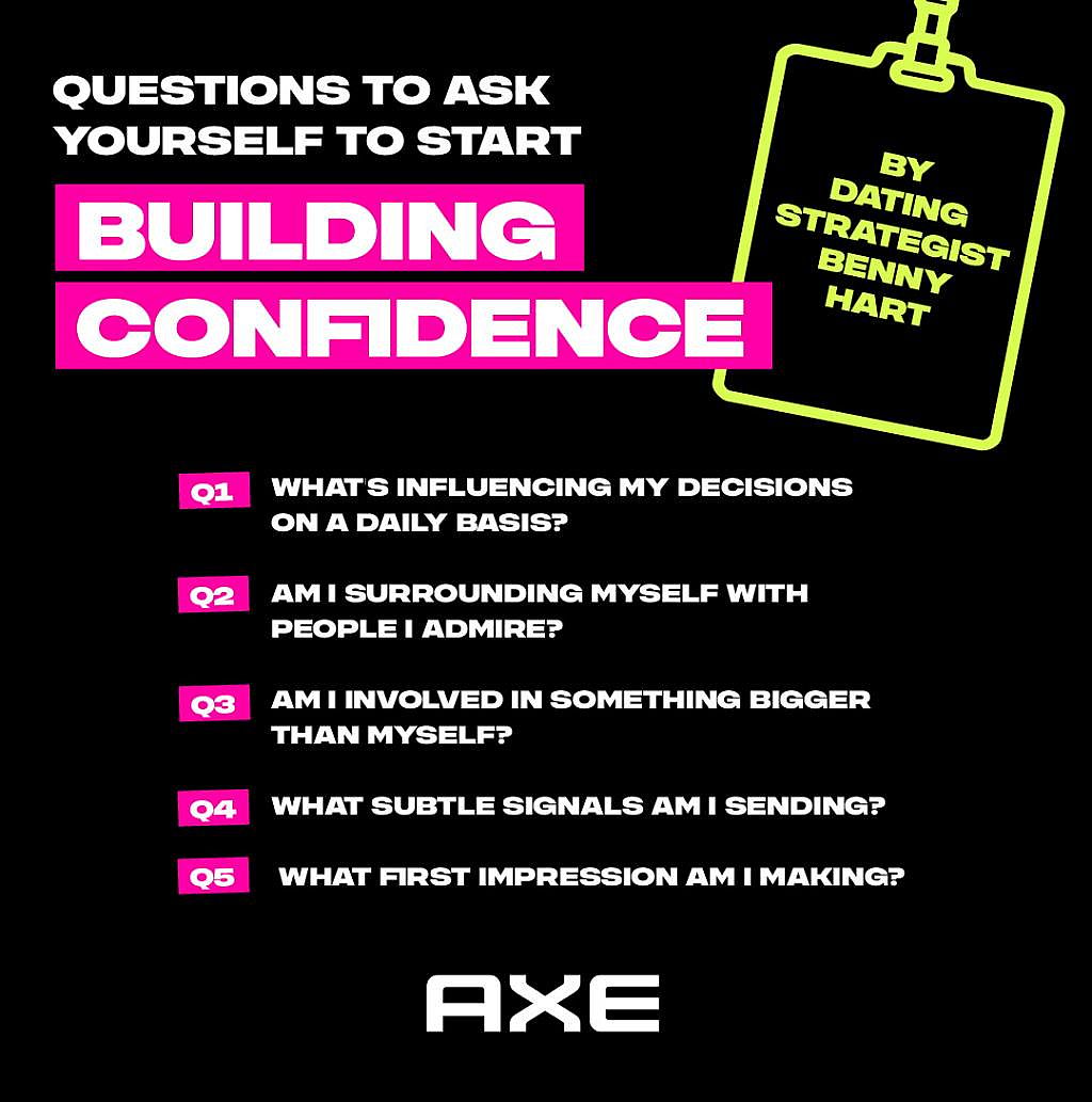 Infographic listing the questions to ask yourself to start building confidence, according to Benny Hart.