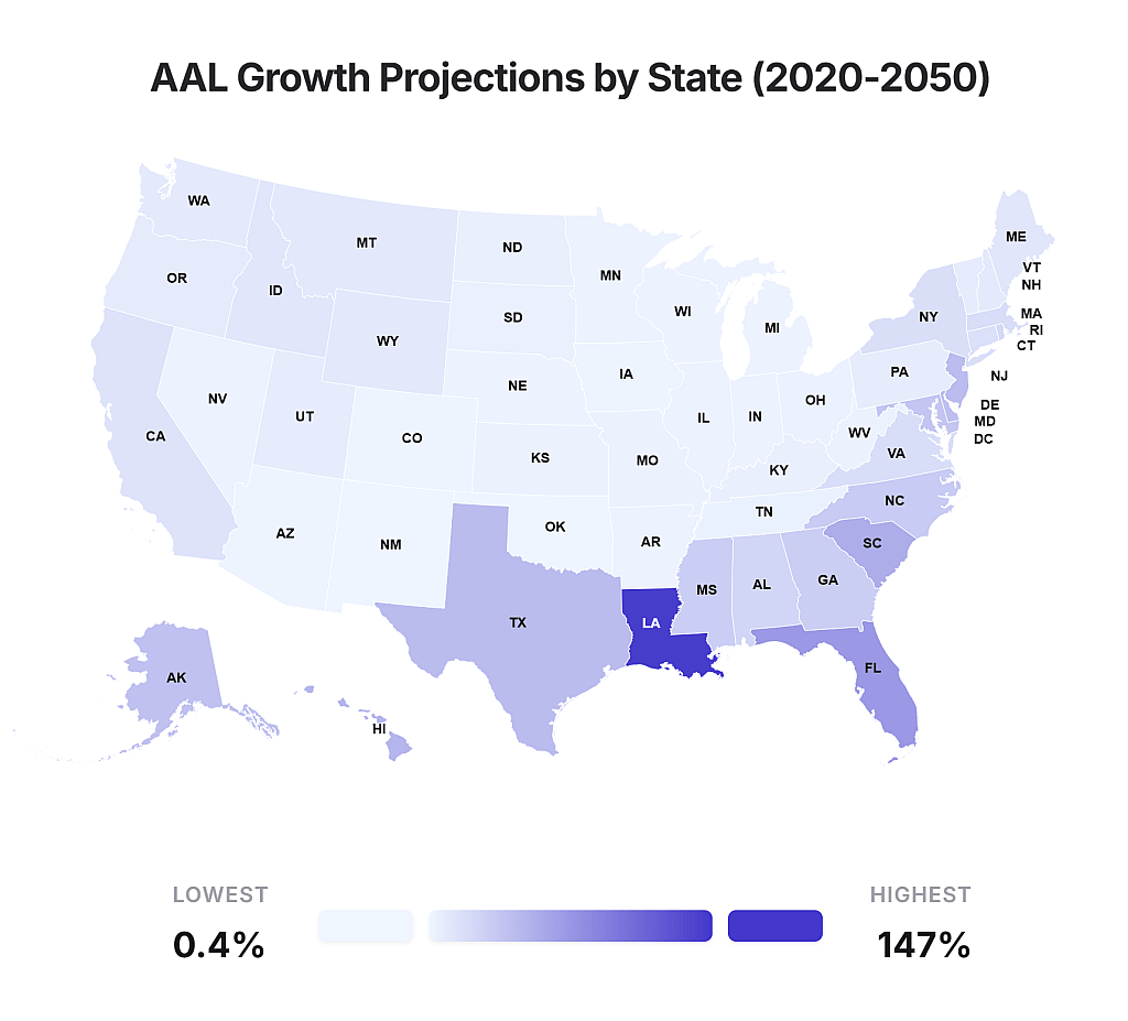 A data map of the US revealing AAL growth projection rates by state (2020-2050).