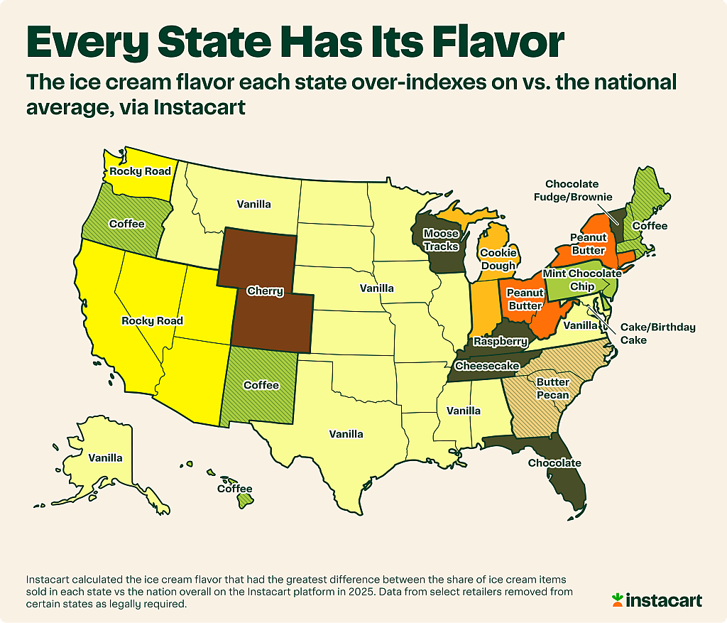 A map chart showing the ice cream flavor for each state compared to the nation's overall via Instacart platform.