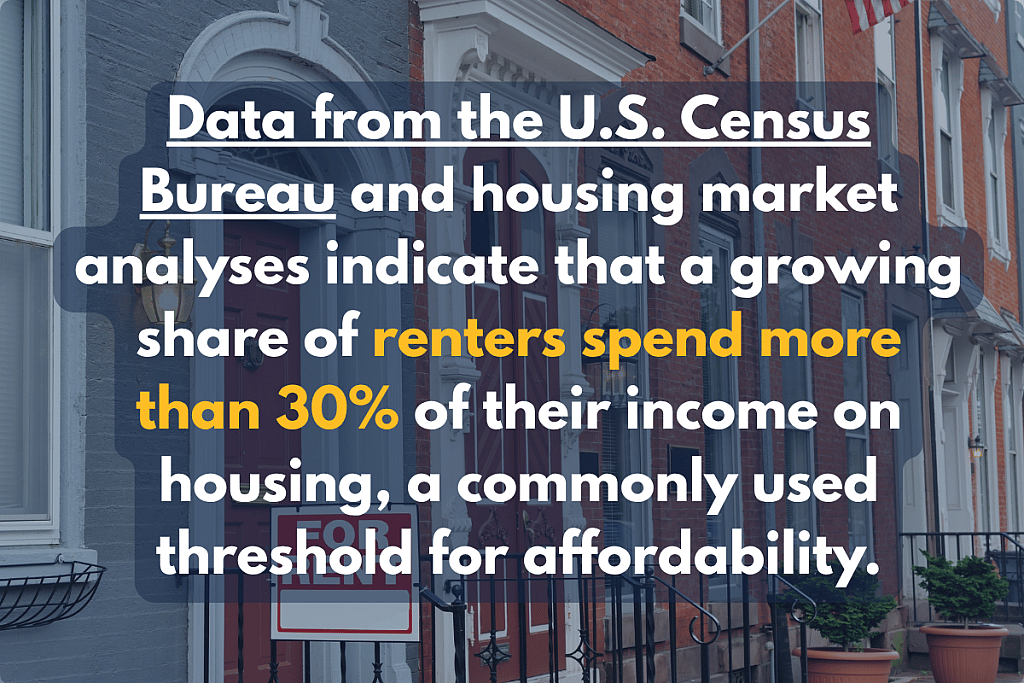 Infographic on percentage of renters that spend more than 30% of their income on housing.
