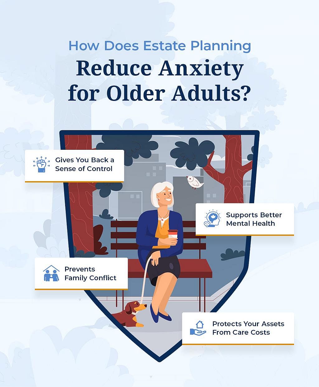 An infographic on how does estate planning reduce anxiety for older adults.