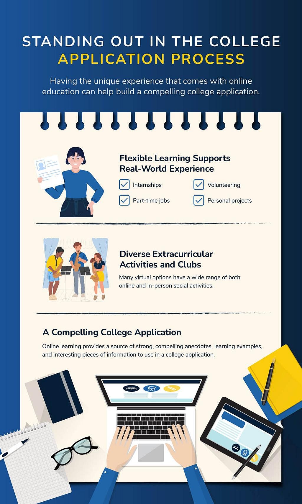 An infographic showing tips to stand out in college application process.