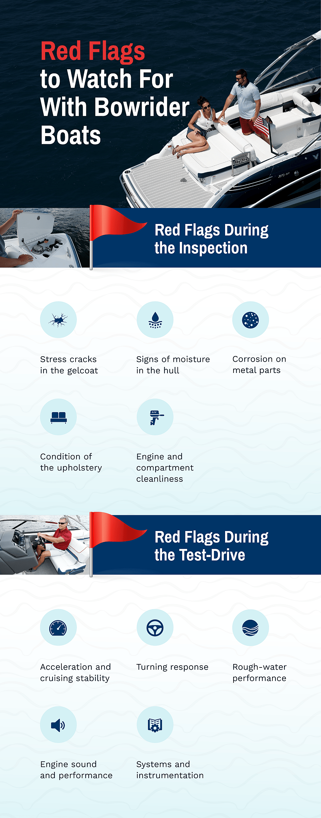 An infographic showing two categories of warning signs to look for during inspection and test-drive of a bowrider boat.