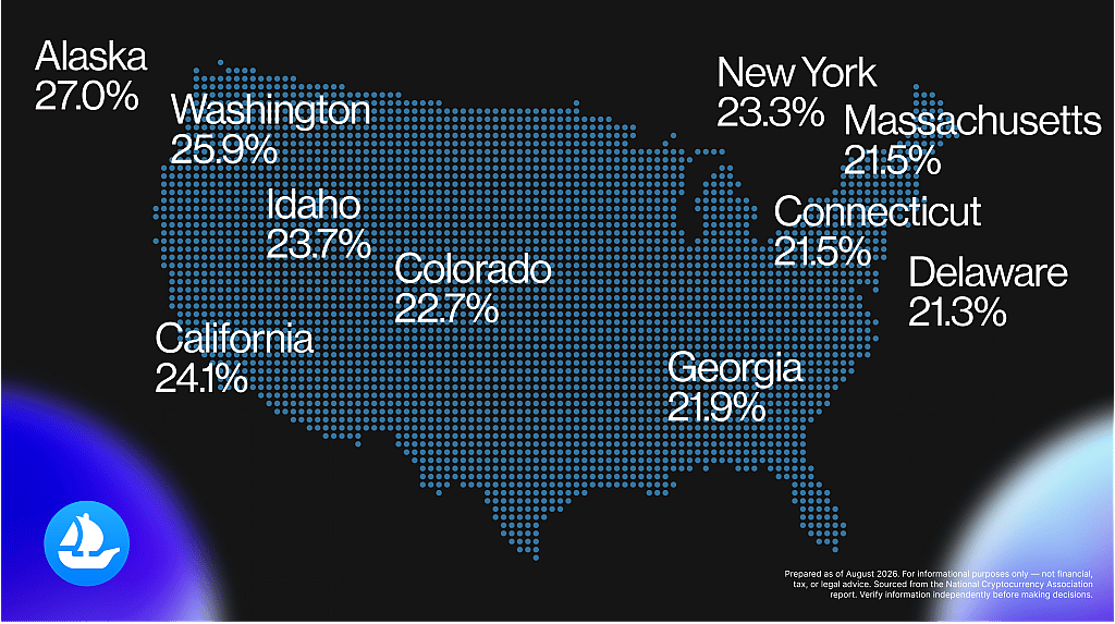 A map showing percentages of crypto ownership per state.