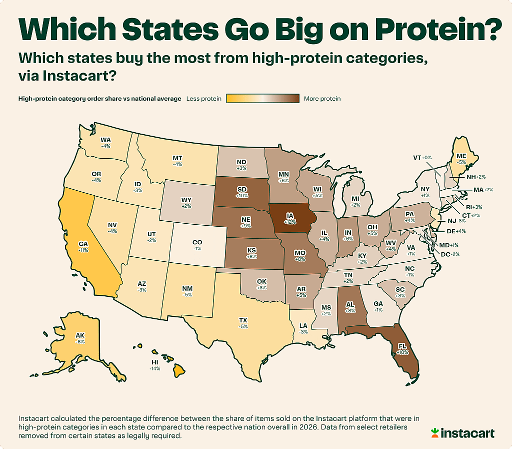 A map chart showing American states with the most sales for high-protein food categories.