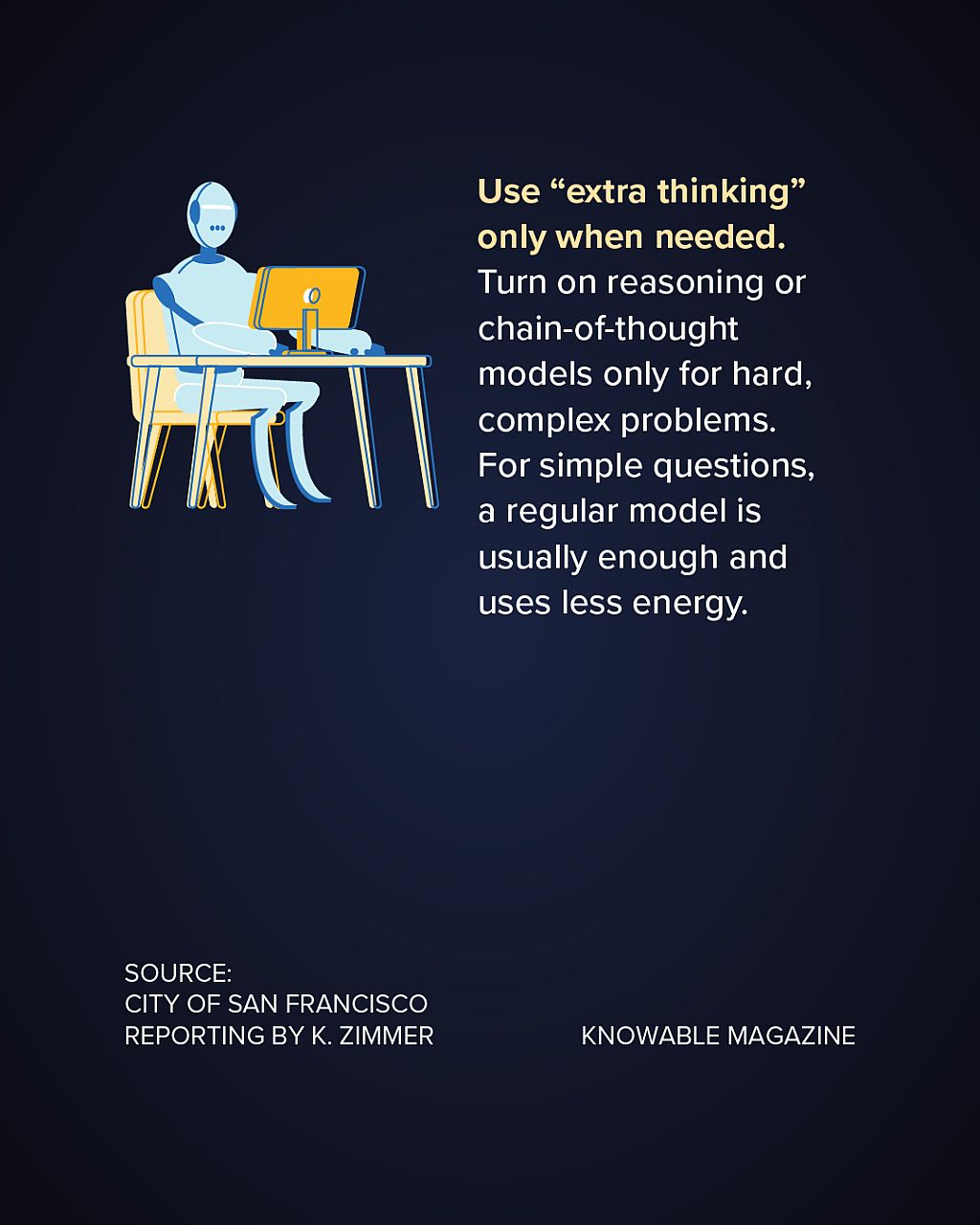 Infographic 5 of 5: Energy-saving tips for AI use. Use extra thinking only when needed.