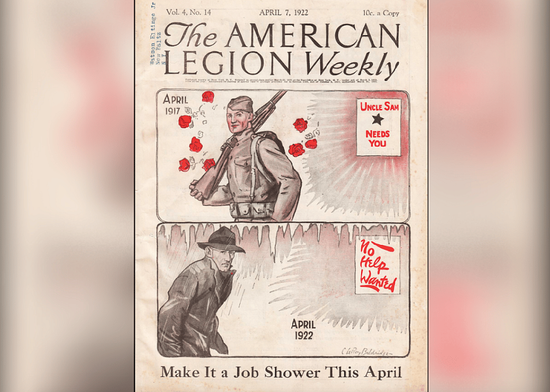 1922: Washington Naval Treaty