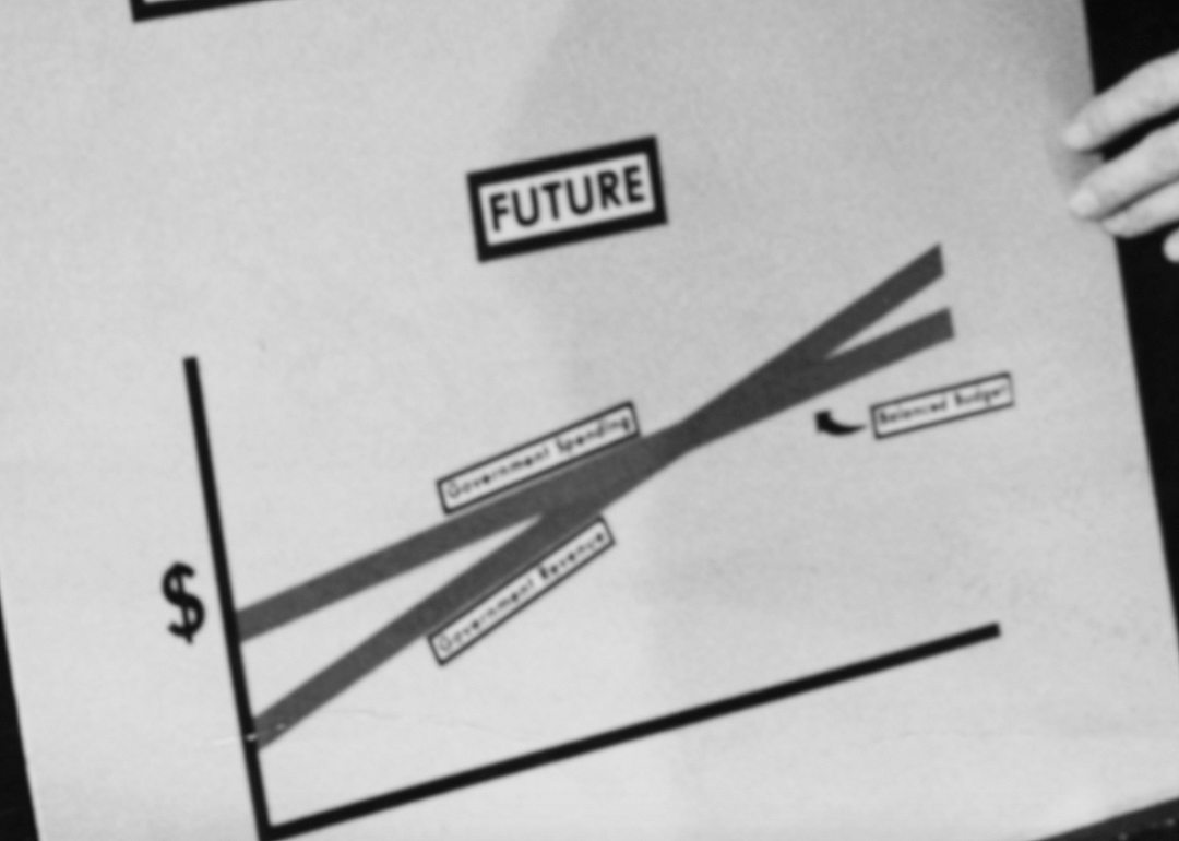 Clue: 1981