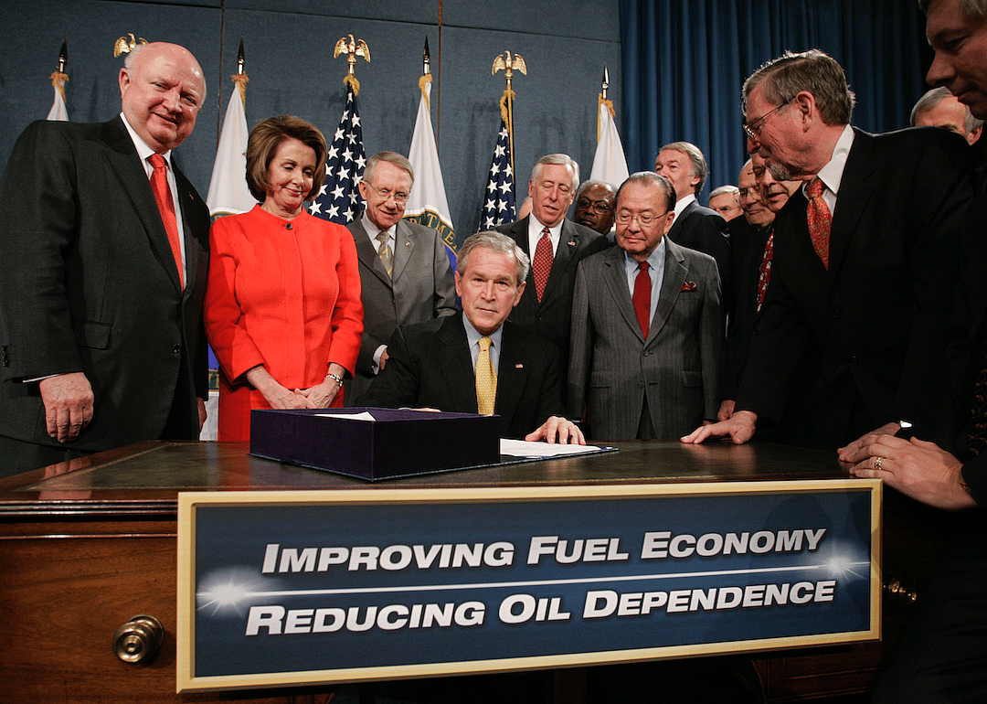 2007: Energy Independence and Security Act of 2007