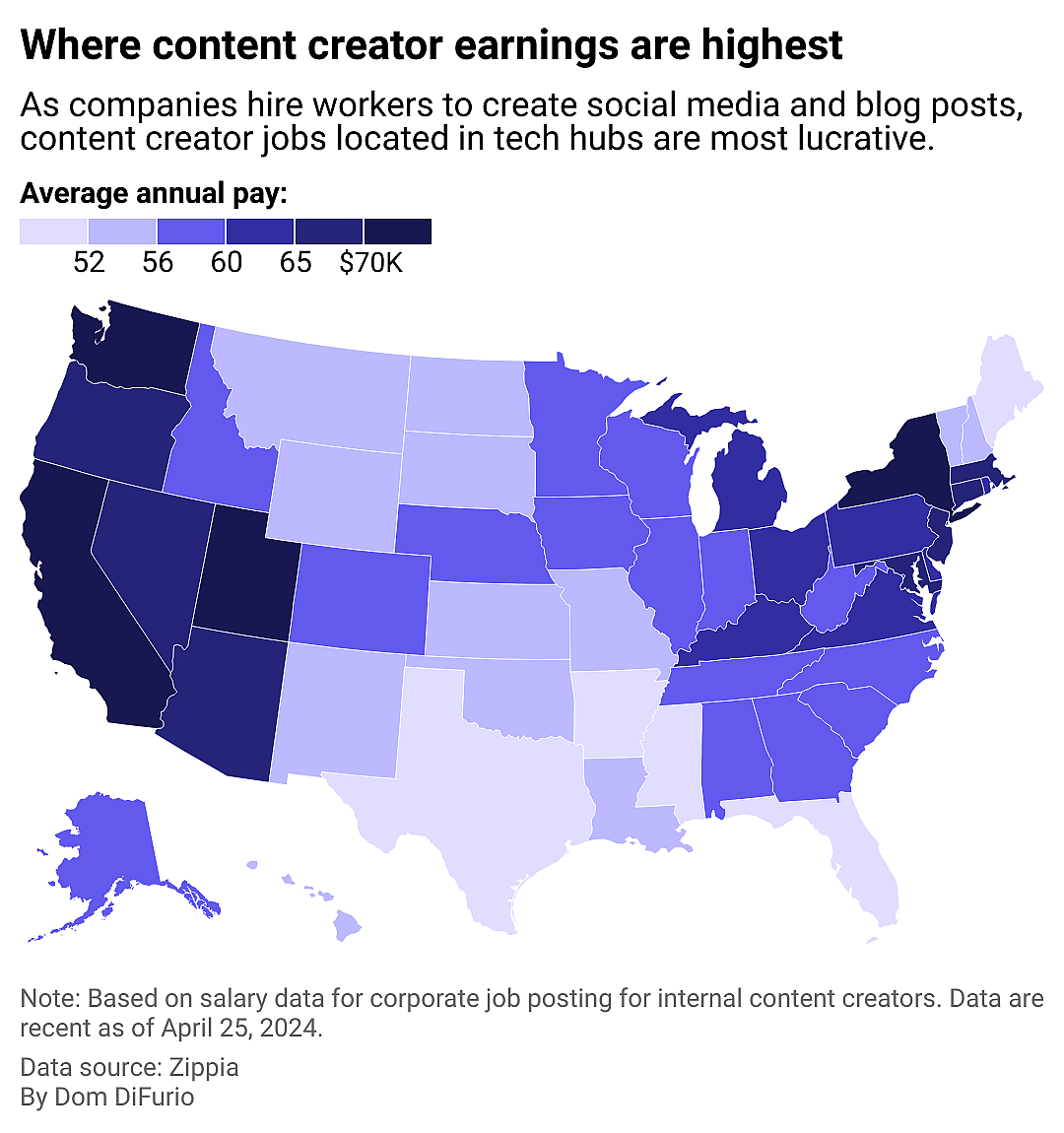 A map of the U.S. showing the average content creator's salary in every state. Washington is the highest-paying state on average for these workers, but generally coastal states offer higher earning potential. On the East Coast, New York and surrounding states offer the highest potential average earnings.