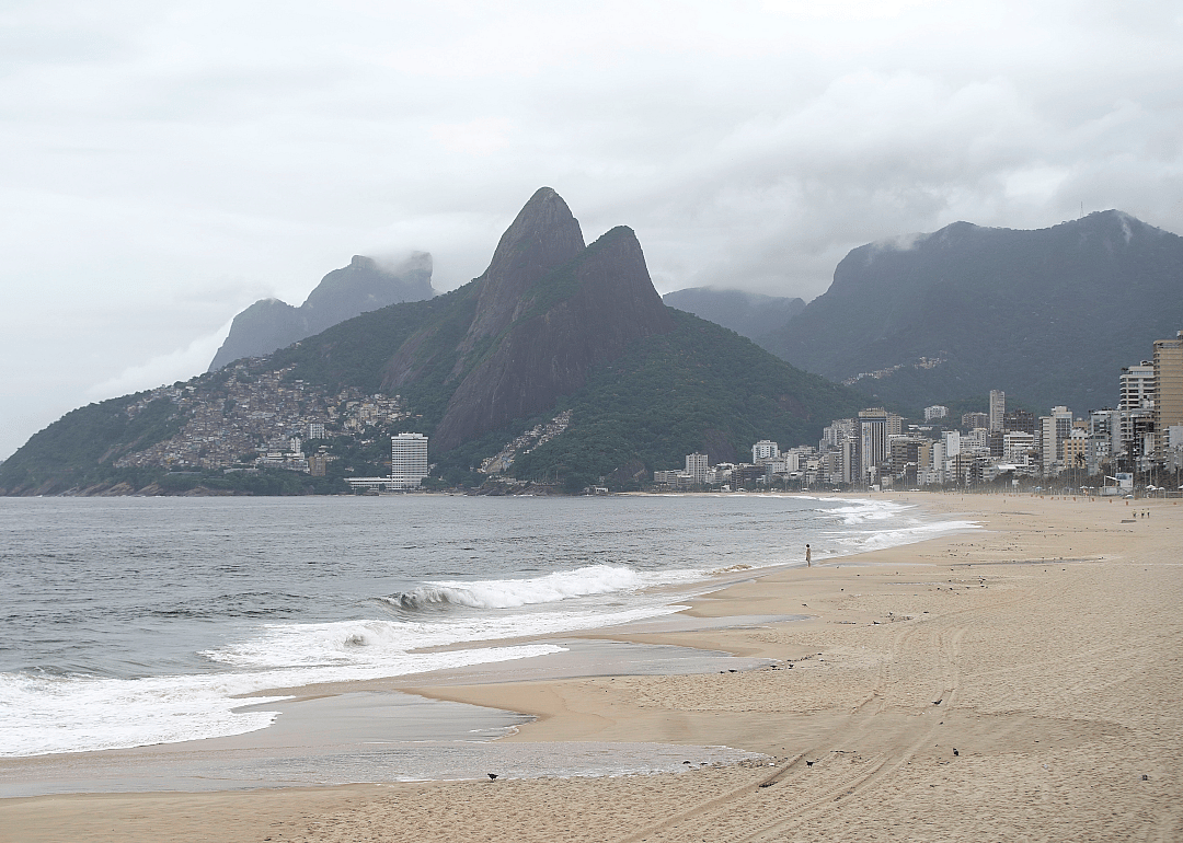 After: Ipanema Beach, Rio de Janeiro, Brazil