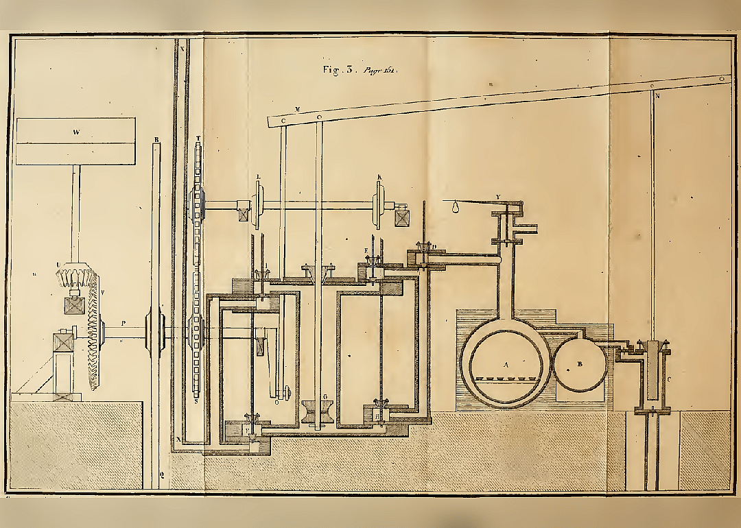1804: Oliver Evans invents the amphibious digger