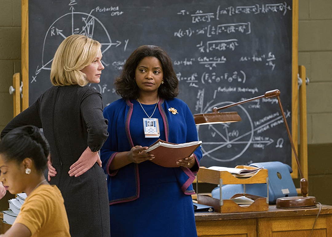 Kirsten Dunt and Octavia Spencer in mid-discussion in the film Hidden Figures.