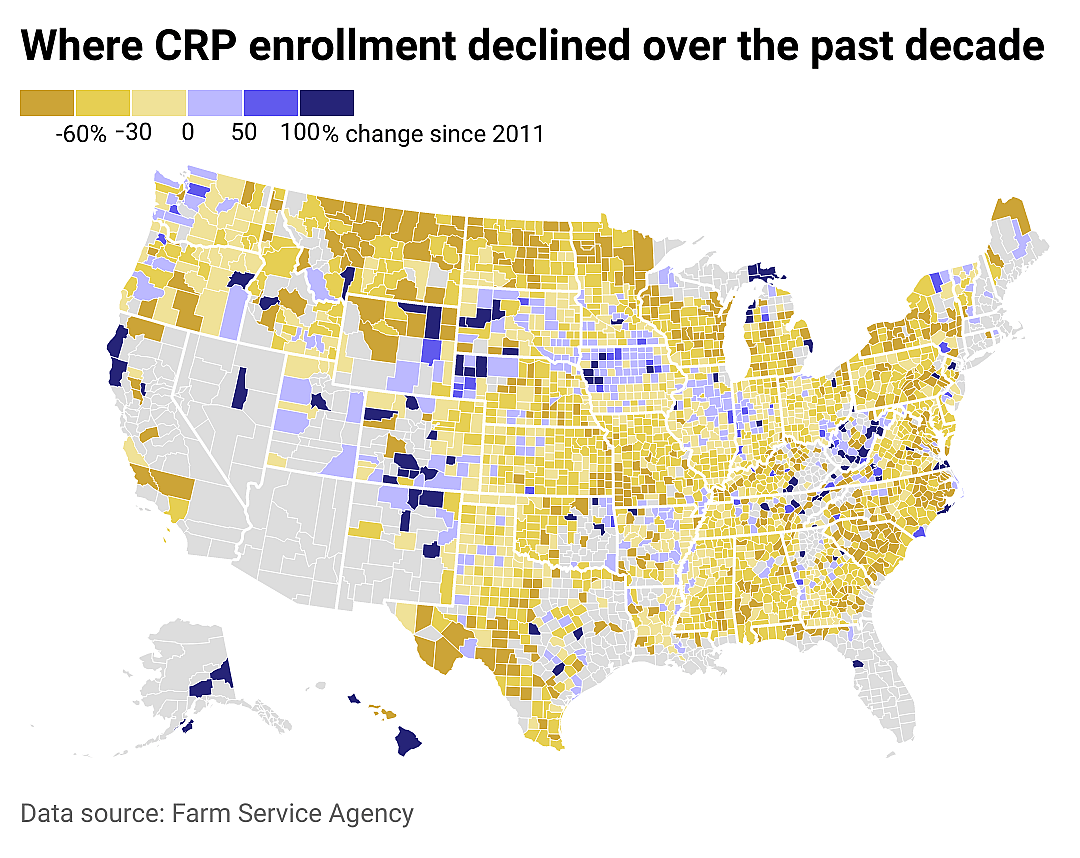 County map showing decrease in acres enrolled in CRP across the United States.