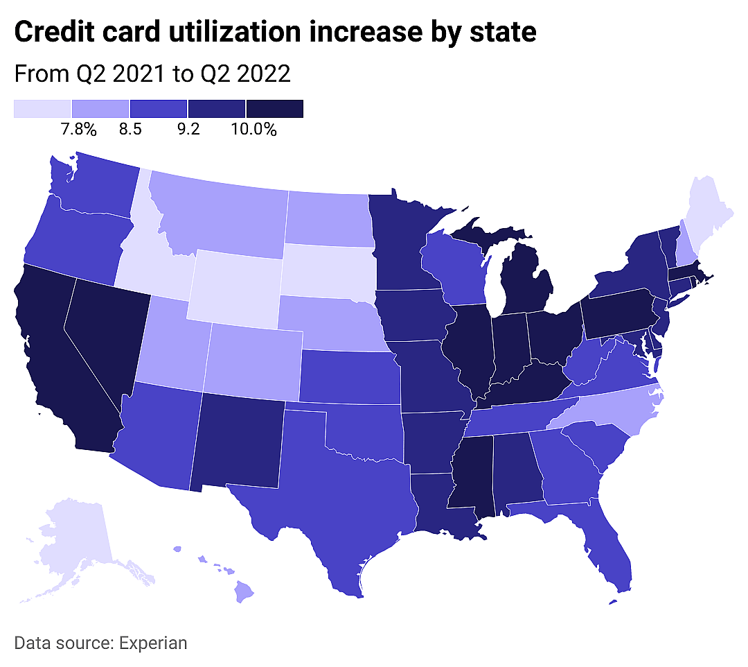 A map showing credit card utilization change in every state.