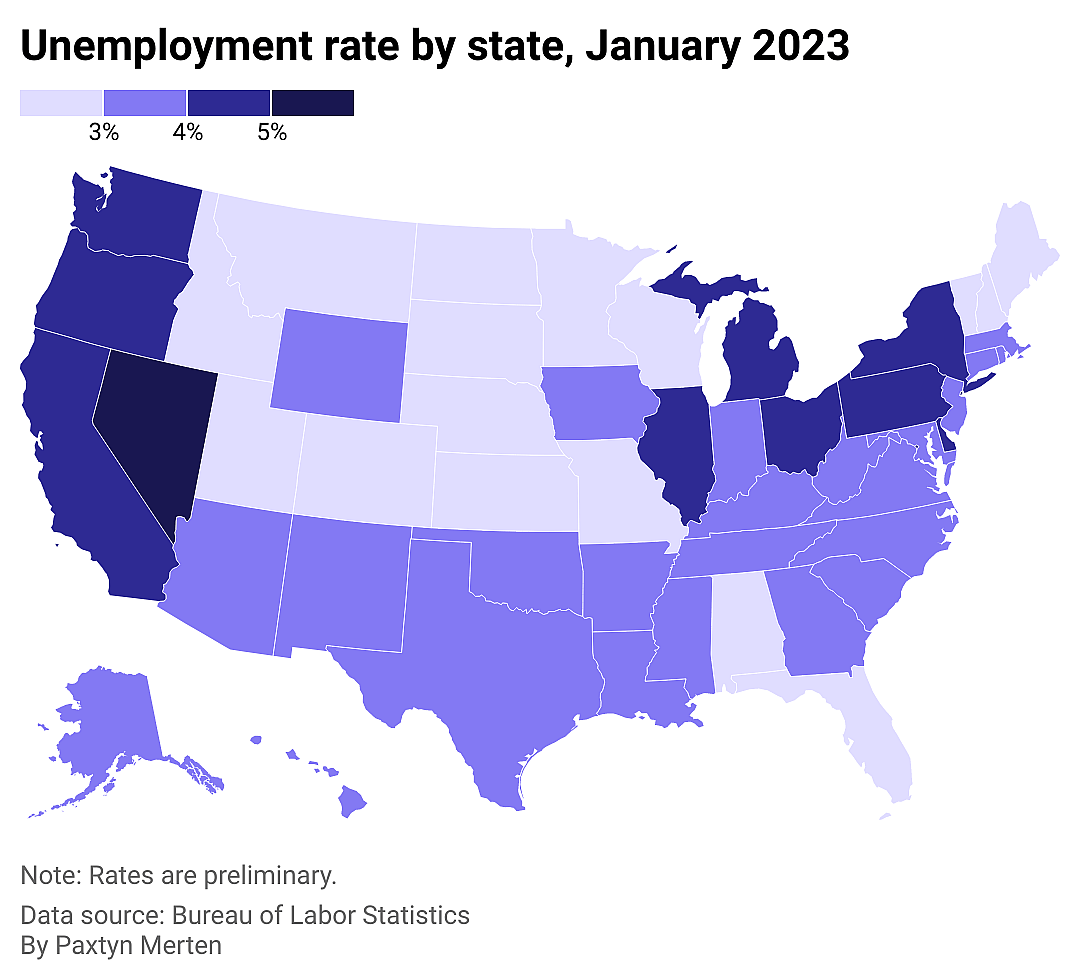 Unemployment rate by state