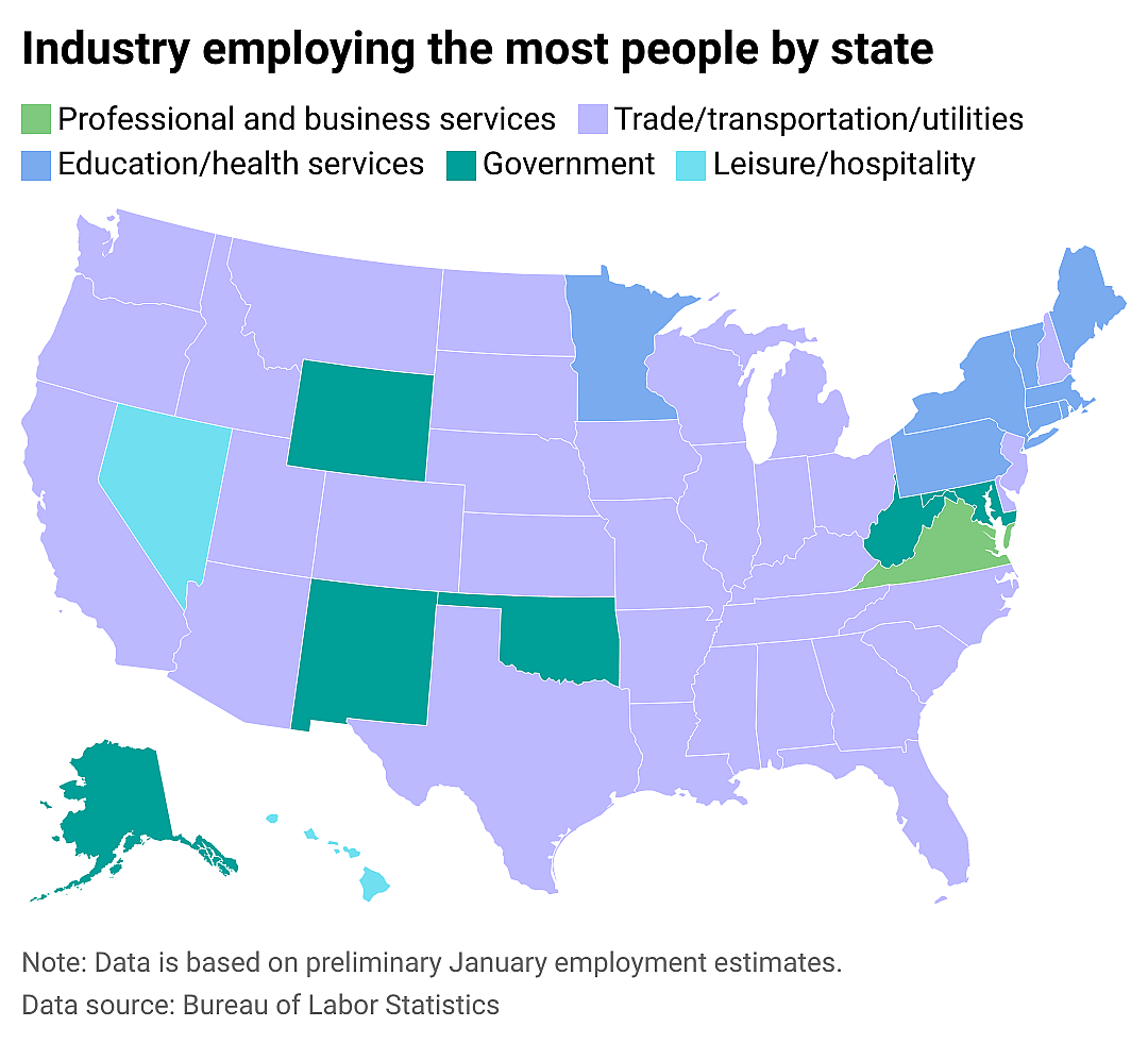 A map showing the top industry employer in each state.