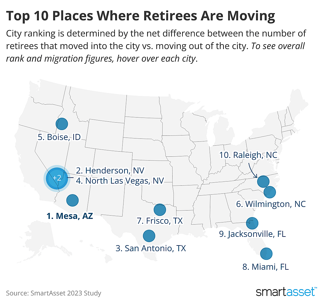 Map showing the top 10 places where retirees are moving.
