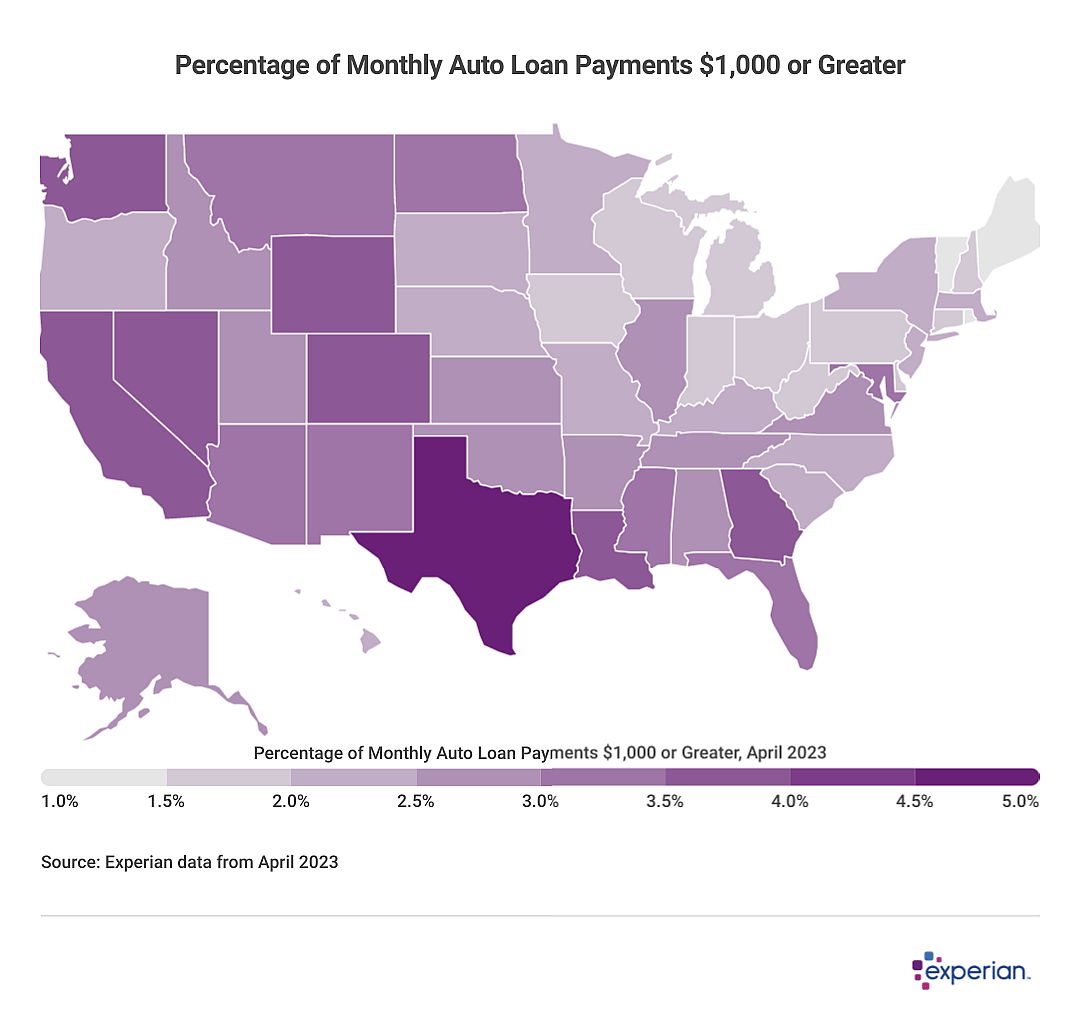 A color coded map of the U.S. showing the percentage of auto loans in each state with payments over $1000 per month