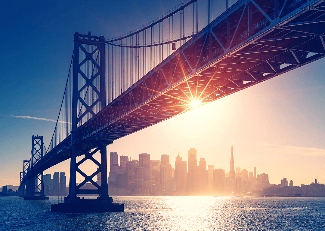 San Francisco skyline