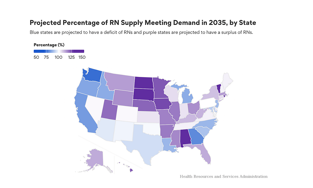 A heat map of the US showing nurse supply vs. demand in 2035.