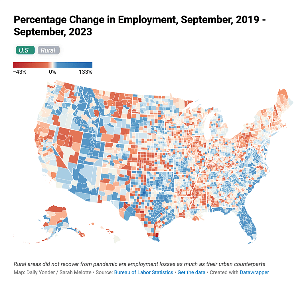 Percentage Change in Employment, September 2019 - September 2023
