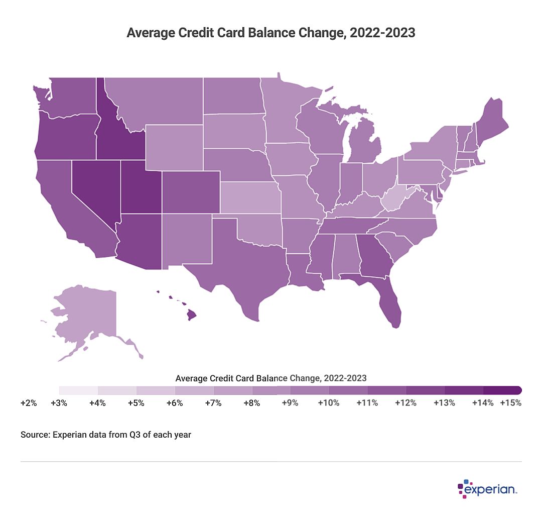 heatmap of 2023 credit card balance by state