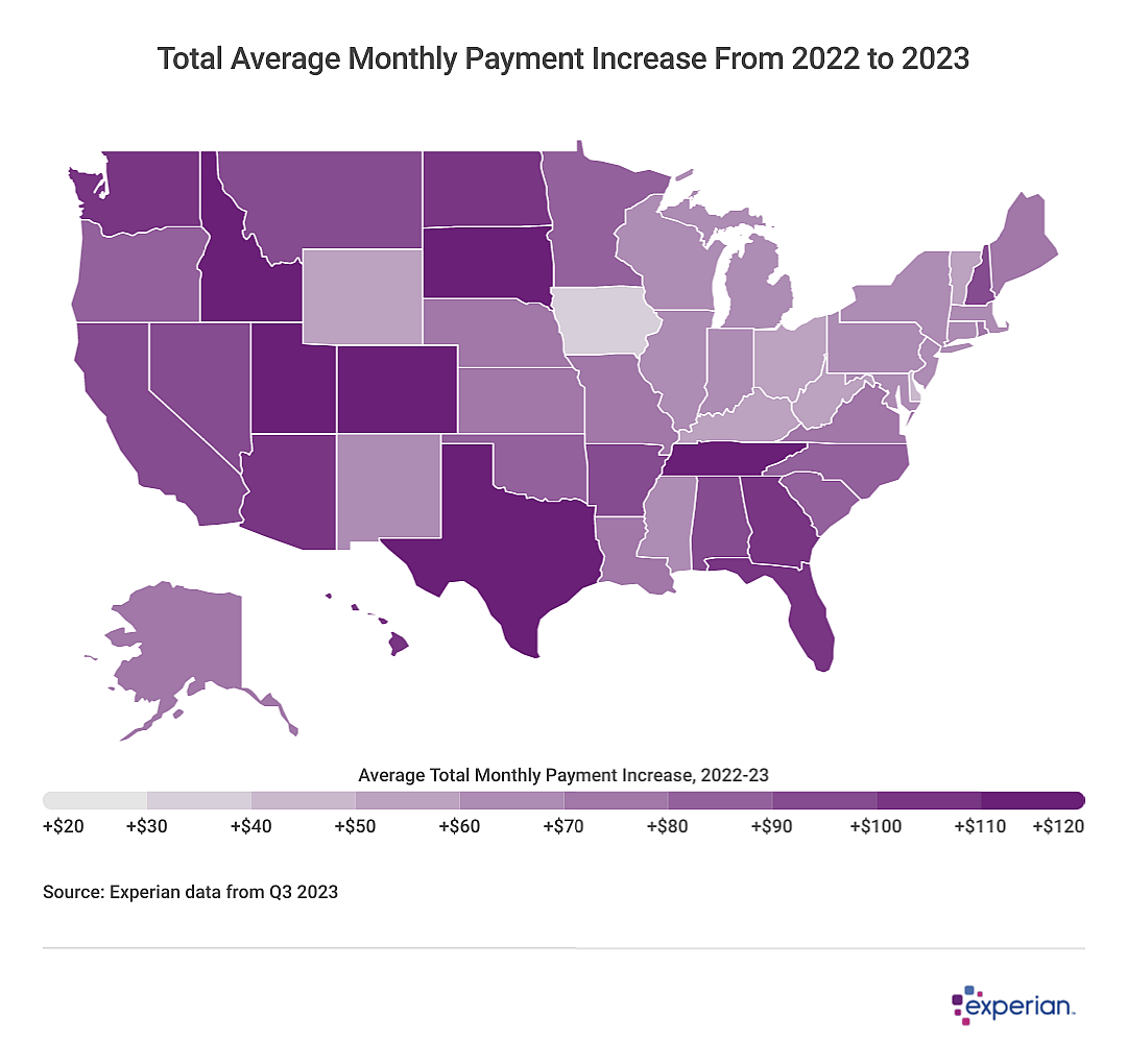 A heatmap showing results to total average monthly payment increase from 2022 to 2023.