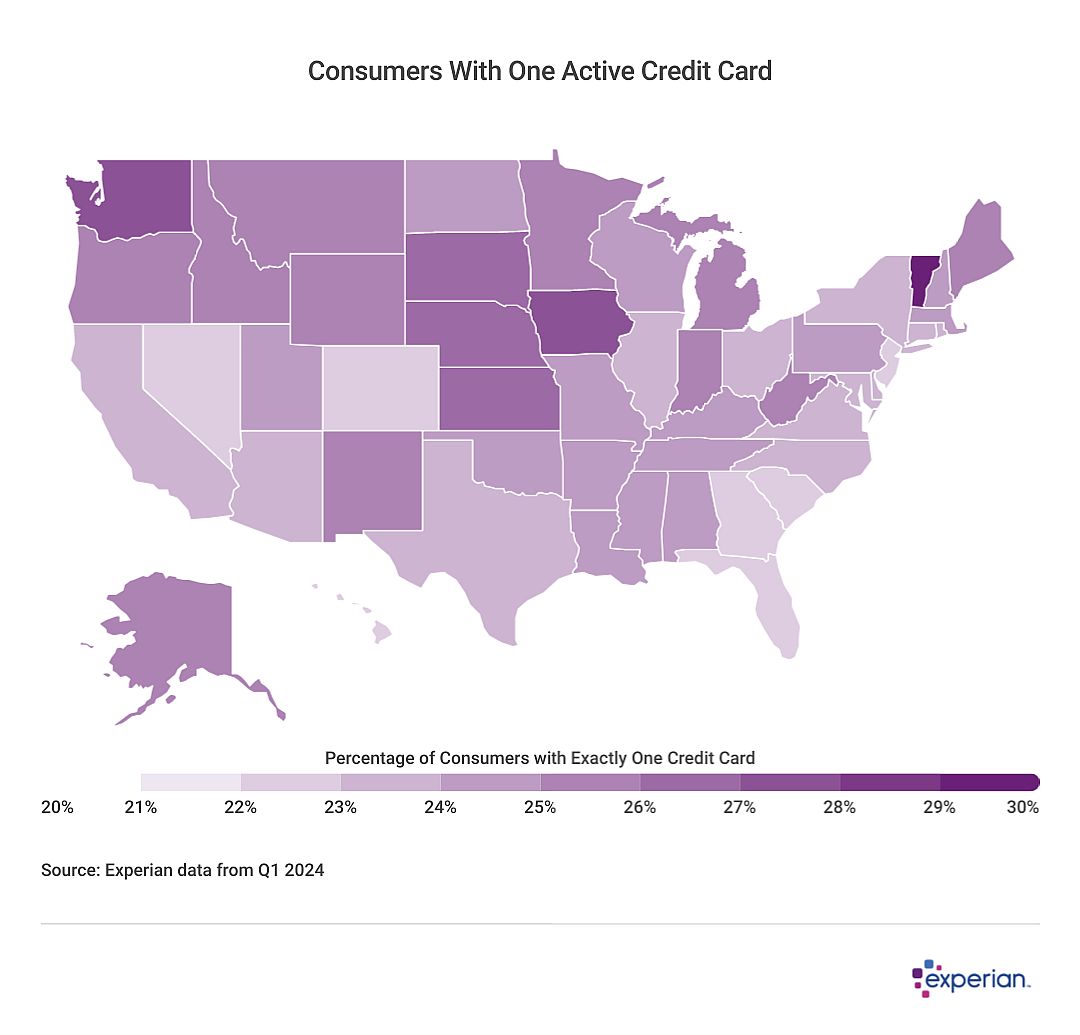 Heatmap showing states results for “Consumers With One Active Credit Card”.