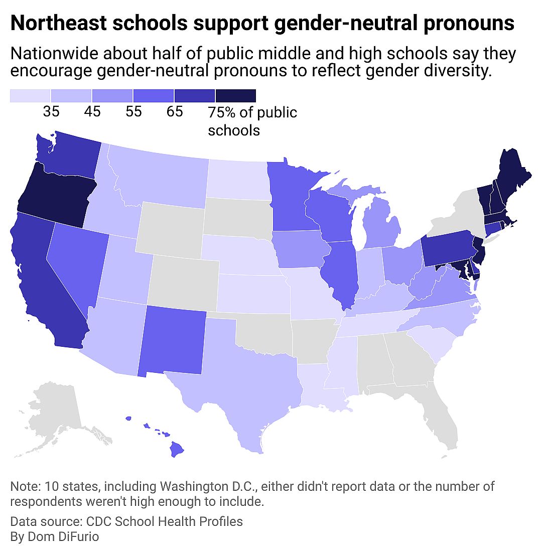 A map of the US with states shaded darker based on how many schools in each state encourage the use of gender neutral pronouns where appropriate. Vermont, Massachusetts, Maryland, and Rhode Island lead with the highest percentages of public schools encouraging its use. Nebraska, Tennessee, and Mississippi were the lowest. 10 states either didn't have data reported or had too little data to show.