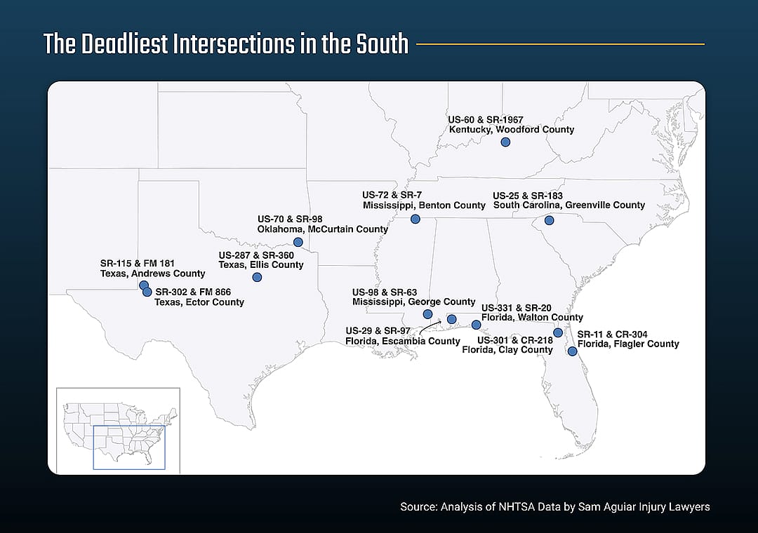 Graphic showing the deadliest intersections in the South.