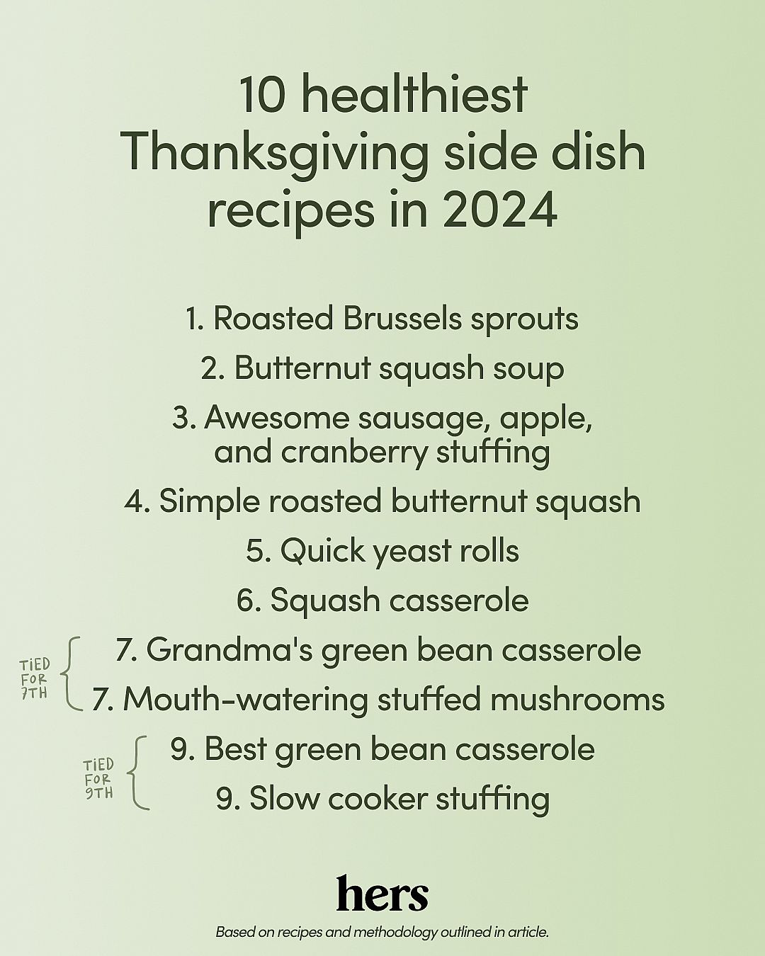 Hers' list of 10 healthiest Thanksgiving dishes.
