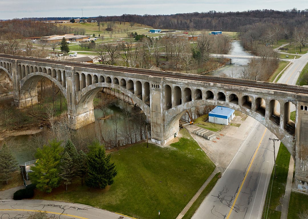 #20. Allen County
