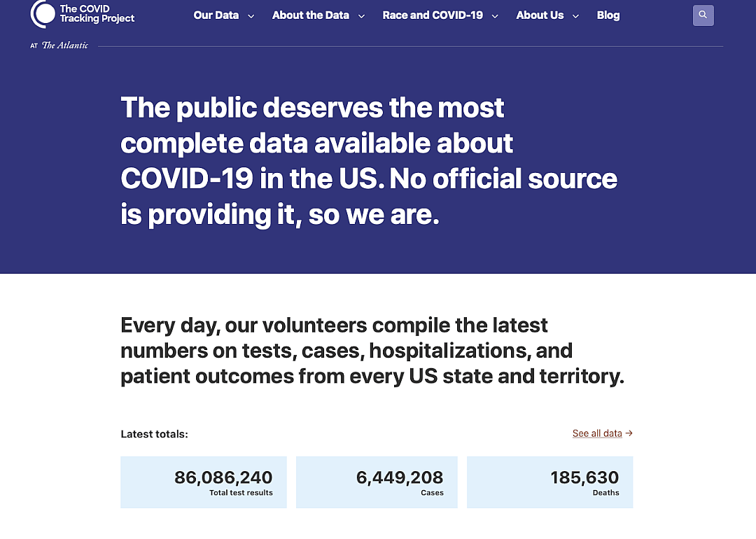 COVID Tracking Project
