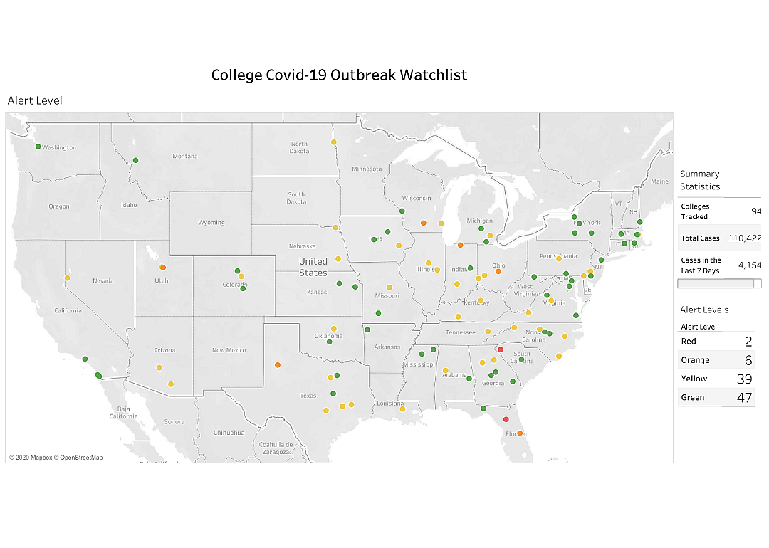 Outbreaks in colleges and universities