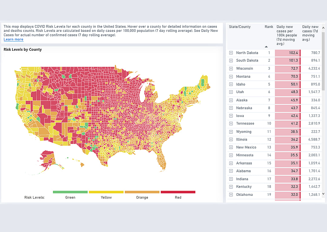 COVID-19 risk by county