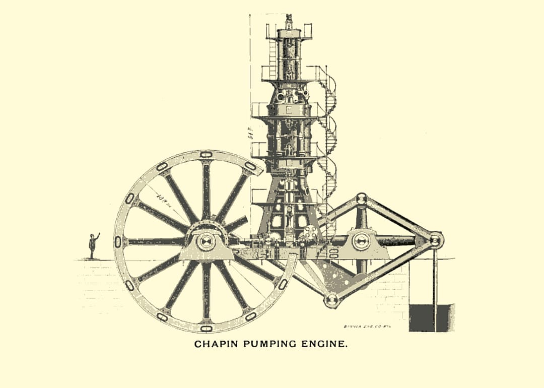 1890s: Hydraulic waterworks
